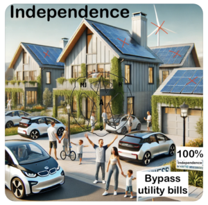 "Freedom from Utility Bills. Independence for Life."Dailyplanet.Club: The cooperative building a sustainable future for you.